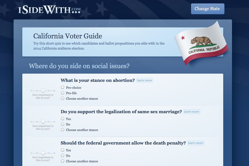 Illustration for article titled A Voting App Thinks I'm a Libertarian. I'm Not.